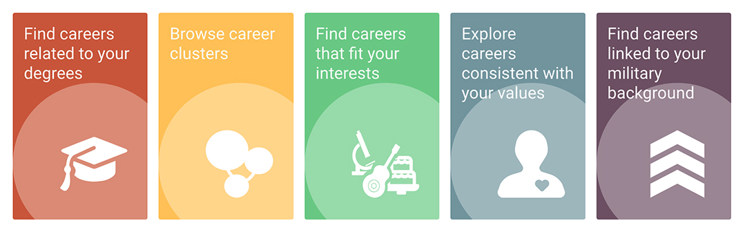 Logo for Career Concourse